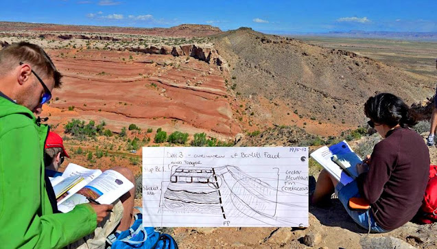 Normal fault (Bartlett Wash, Utah),credit Haakon Fossen